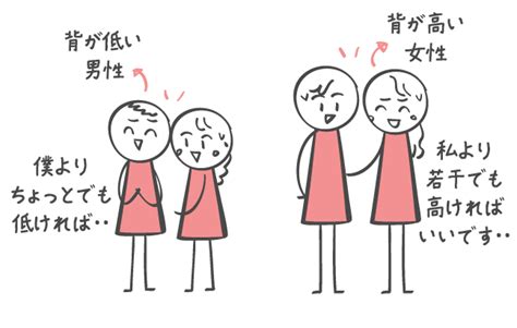 身長差なし カップル|理想の身長差は何cm？キスやハグなどシ。